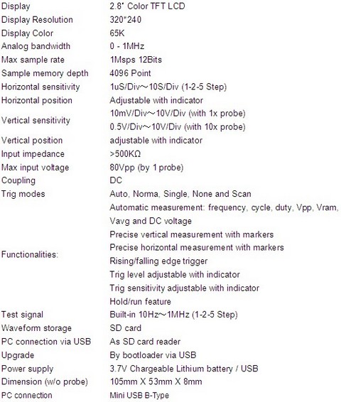 setup your sd card for first time usage