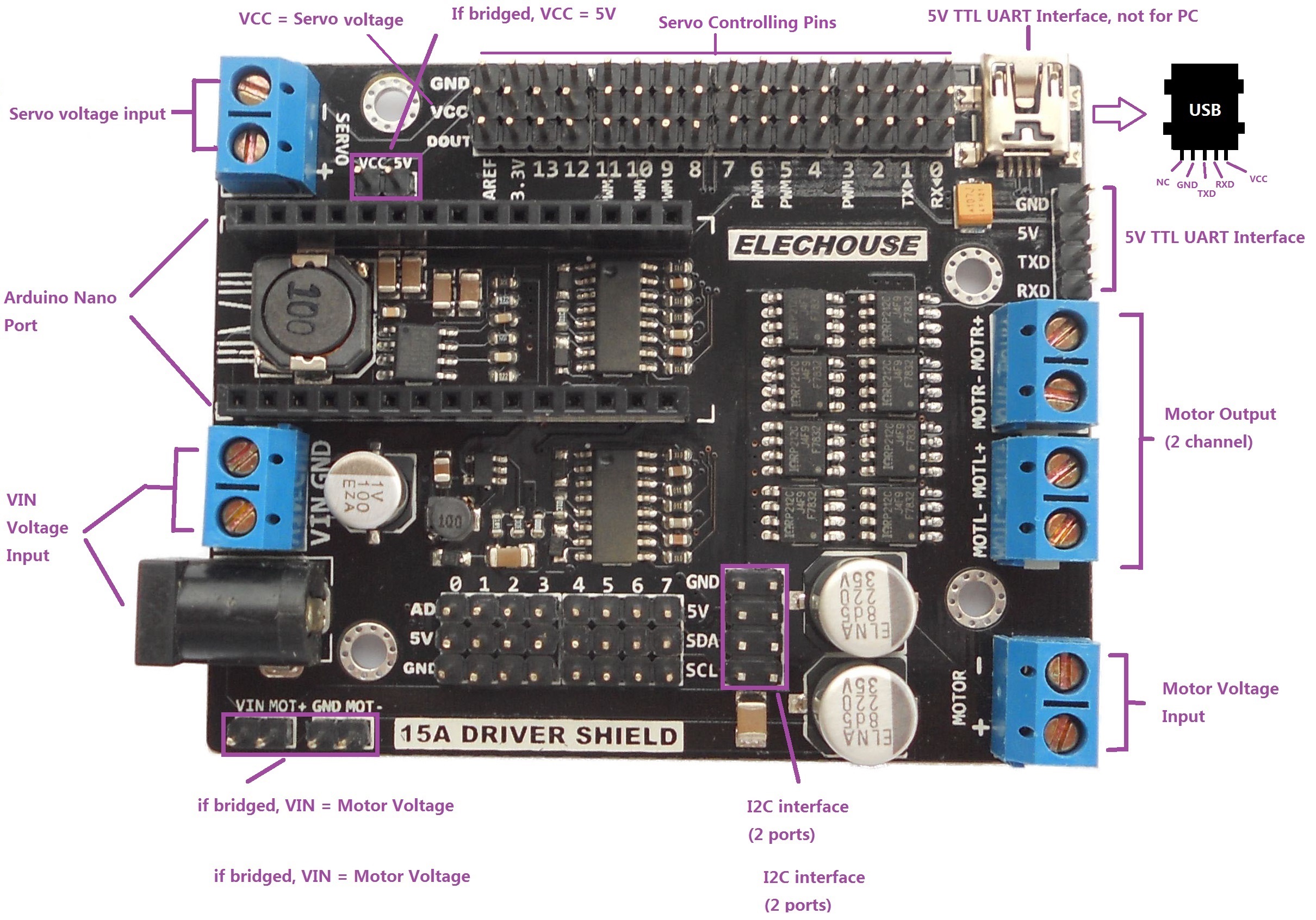 Interface c. I2c интерфейсы Nano. I2c шина ардуино нано. UART Интерфейс Arduino. I2c Интерфейс Mega 8.