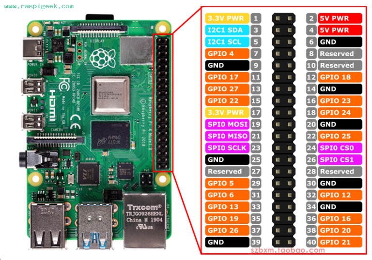 PN7150 NFC RFID MODULE - ELECHOUSE